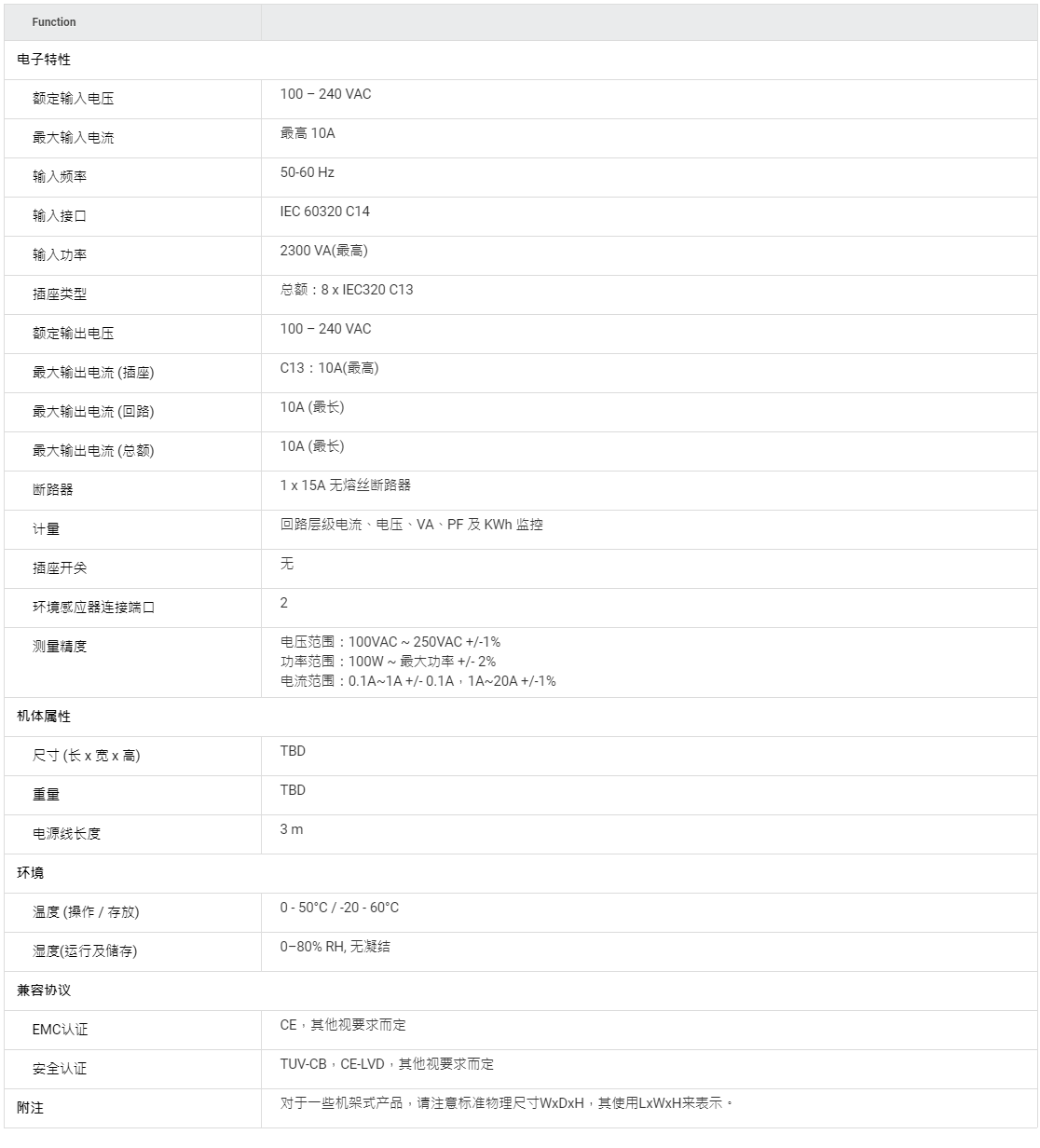15A_10A 8插座1U測(cè)量型智能PDU電源分配器 - PE5108, ATEN 可量測(cè)電源分配器.png